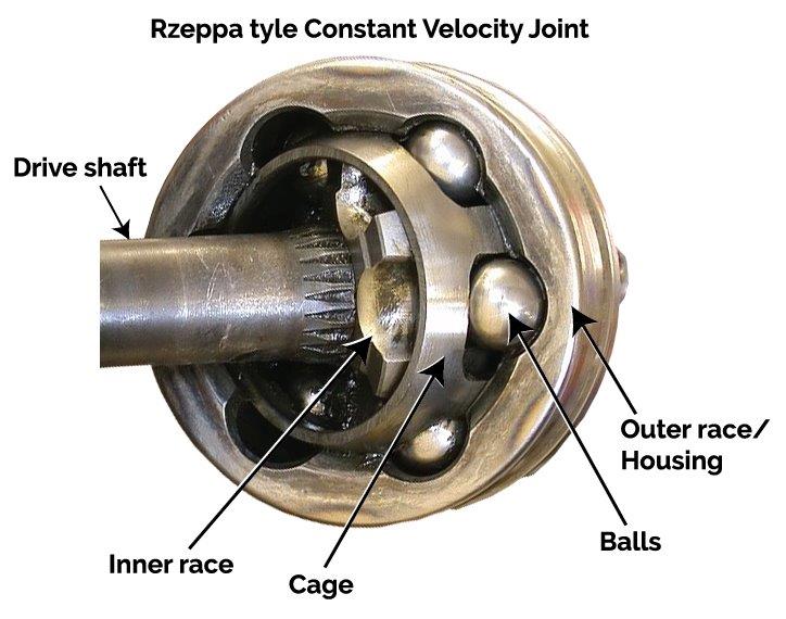 CV JOINTS U JOINTS Waukesha Auto Repair